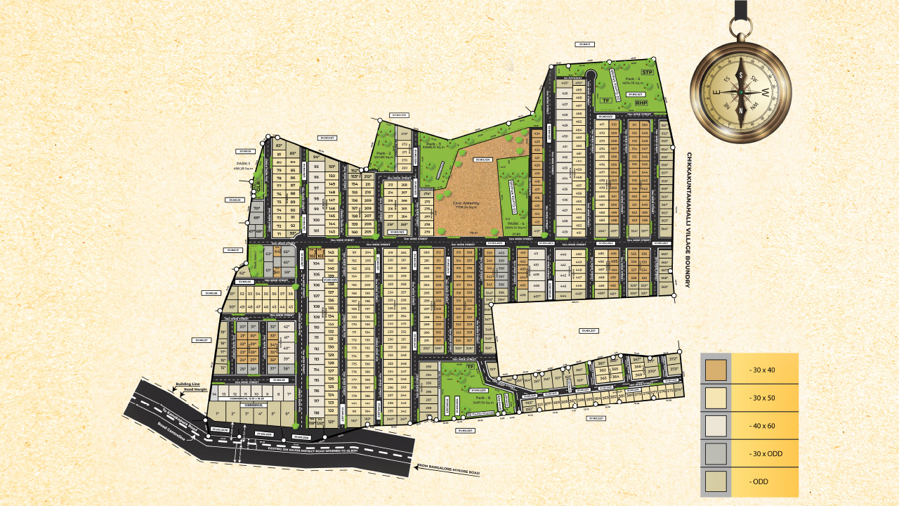 masterplan
